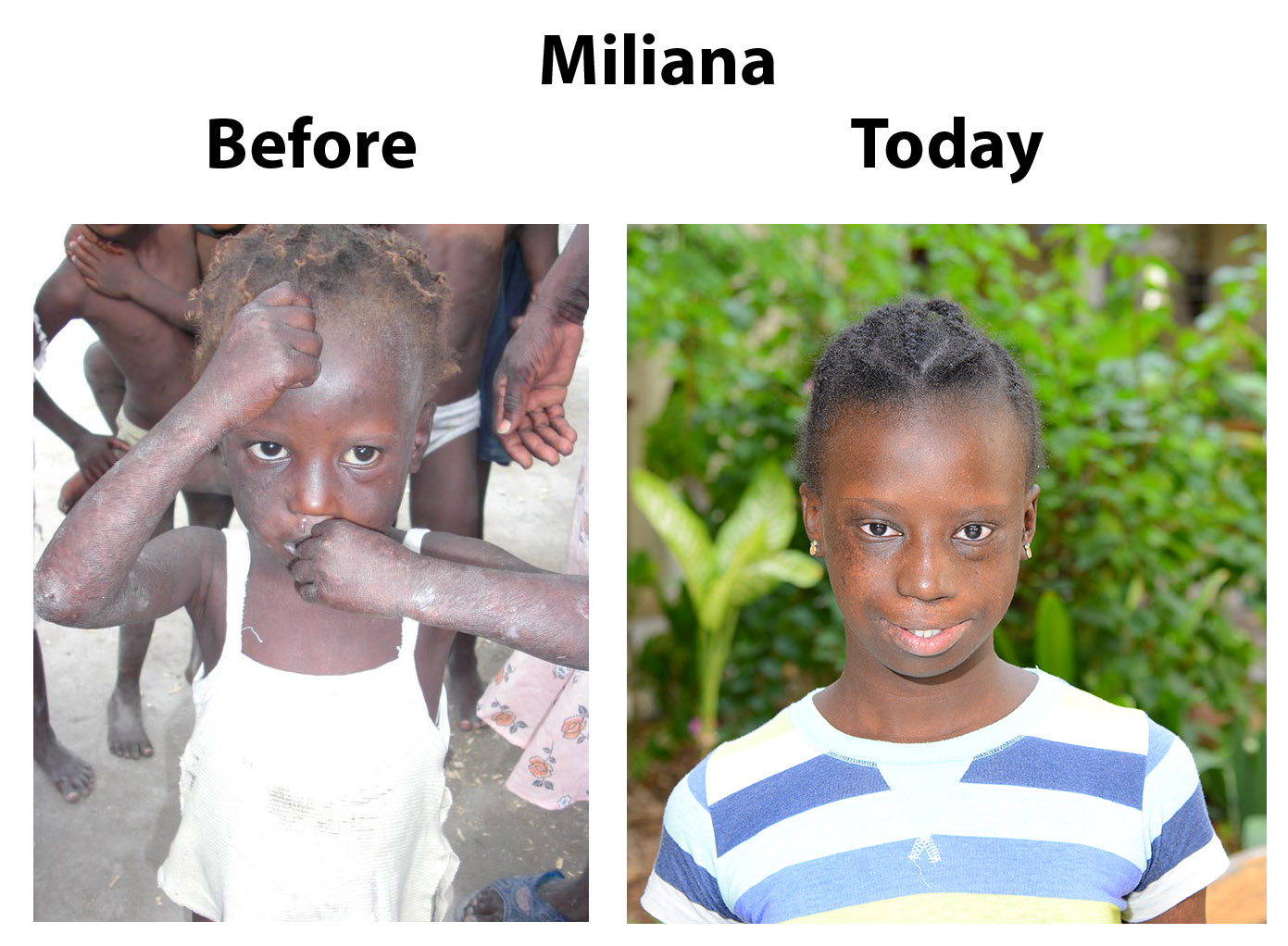 Miliana Update – 08-25-17