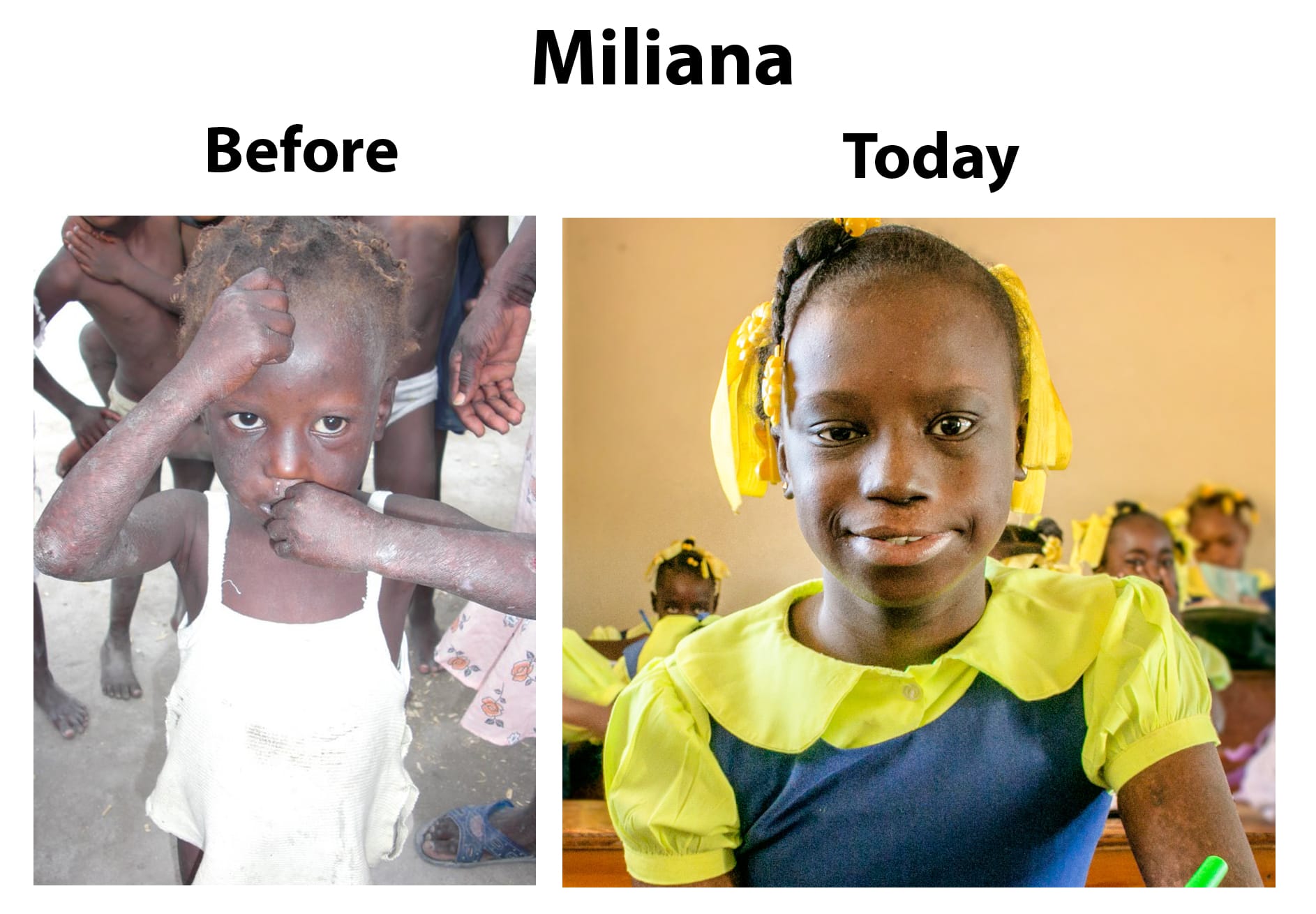 Miliana Update – 02-22-18